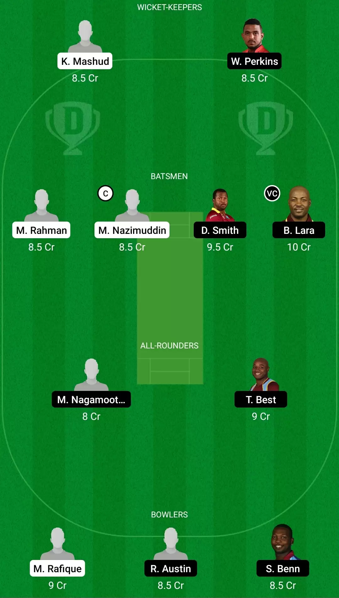 Road Safety T20 World Series, 2020-21 | BD-L vs WI-L Dream11 Team Prediction: Bangladesh Legends vs West Indies Legends Best Fantasy Cricket Tips, Playing XI, Team & Top Player Picks