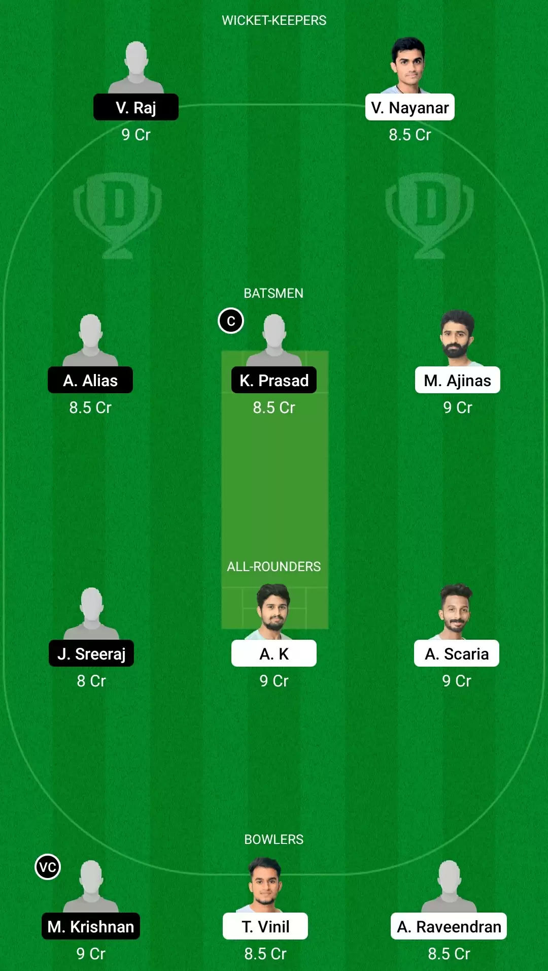 TIG vs ROY Dream11 Team Prediction: KCA Tigers VS KCA Royals Best Fantasy Cricket Tips, Playing XI & Top Player Picks for Kodak Presidents Cup T20