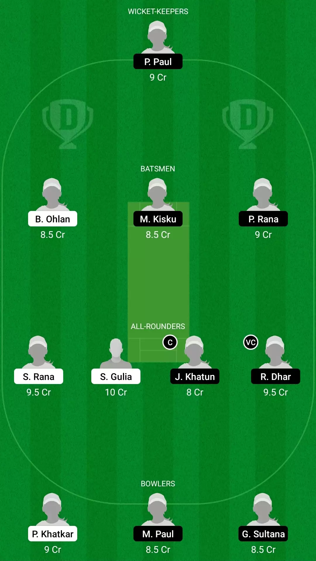 HAR-W vs BEN-W Dream11 Prediction, Team, Playing XI Updates, Top Picks | Women&rsquo;s Senior One-Day Trophy Match Preview