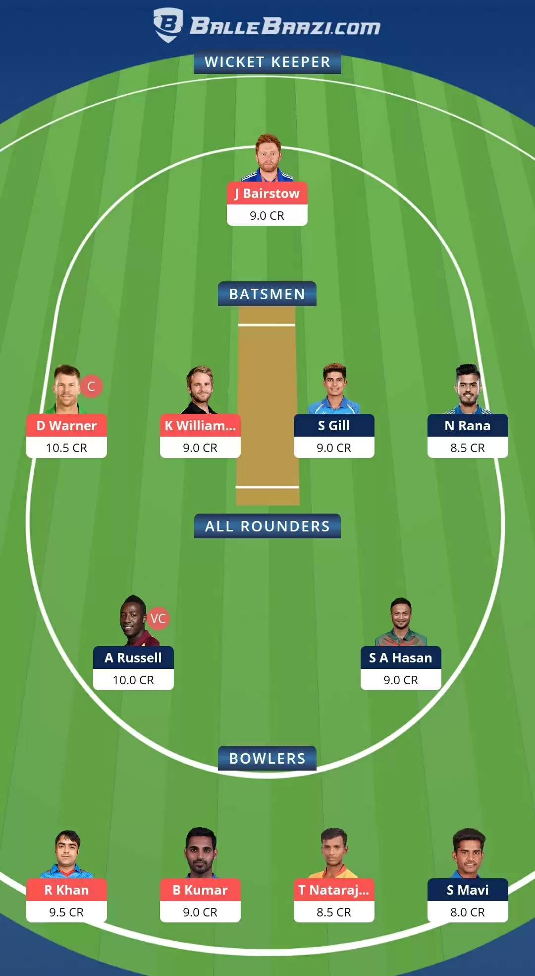 VIVO IPL 2021, Match 3: SRH vs KKR Dream11 Prediction, Fantasy Cricket Tips, Team, Playing 11, Pitch Report, Weather Conditions and Injury Update