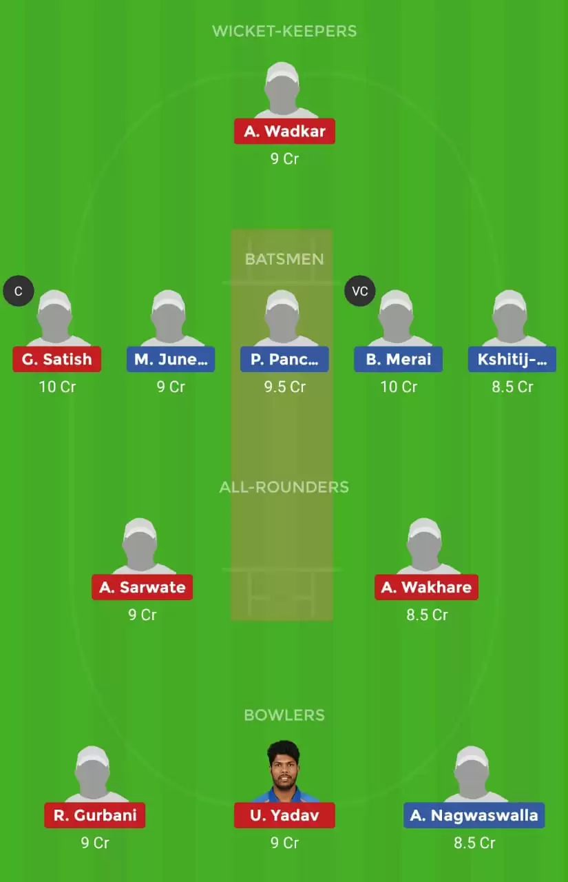 Ranji Trophy 2019/20: GUJ vs VID Dream11 Fantasy Cricket Prediction – Gujarat vs Vidarbha Dream11 Team, Preview, Probable Playing XI, Pitch Report And Weather Conditions