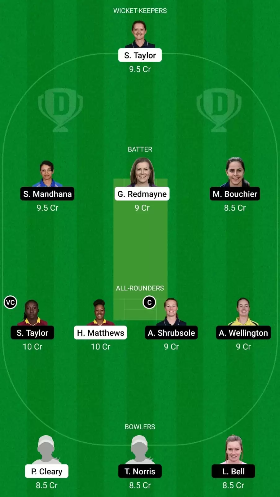 WEF-W vs SOB-W Dream11 Team Prediction for The Hundred Women&rsquo;s 2021: Welsh Fire Women vs Southern Brave Women Best Fantasy Cricket Tips, Strongest Playing XI, Pitch Report and Player Updates