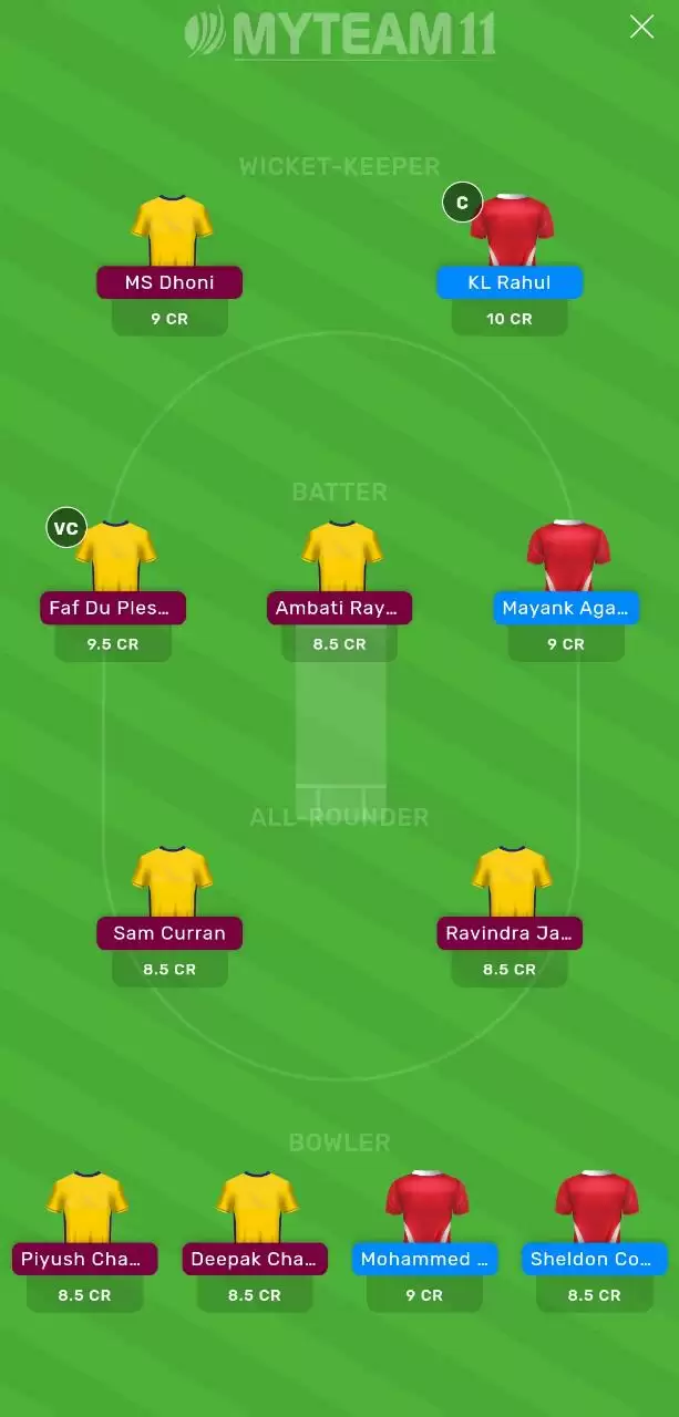 IPL 2020, Match 18: KXIP vs CSK MyTeam11 Fantasy Cricket Prediction, Team, Playing XI and Tips