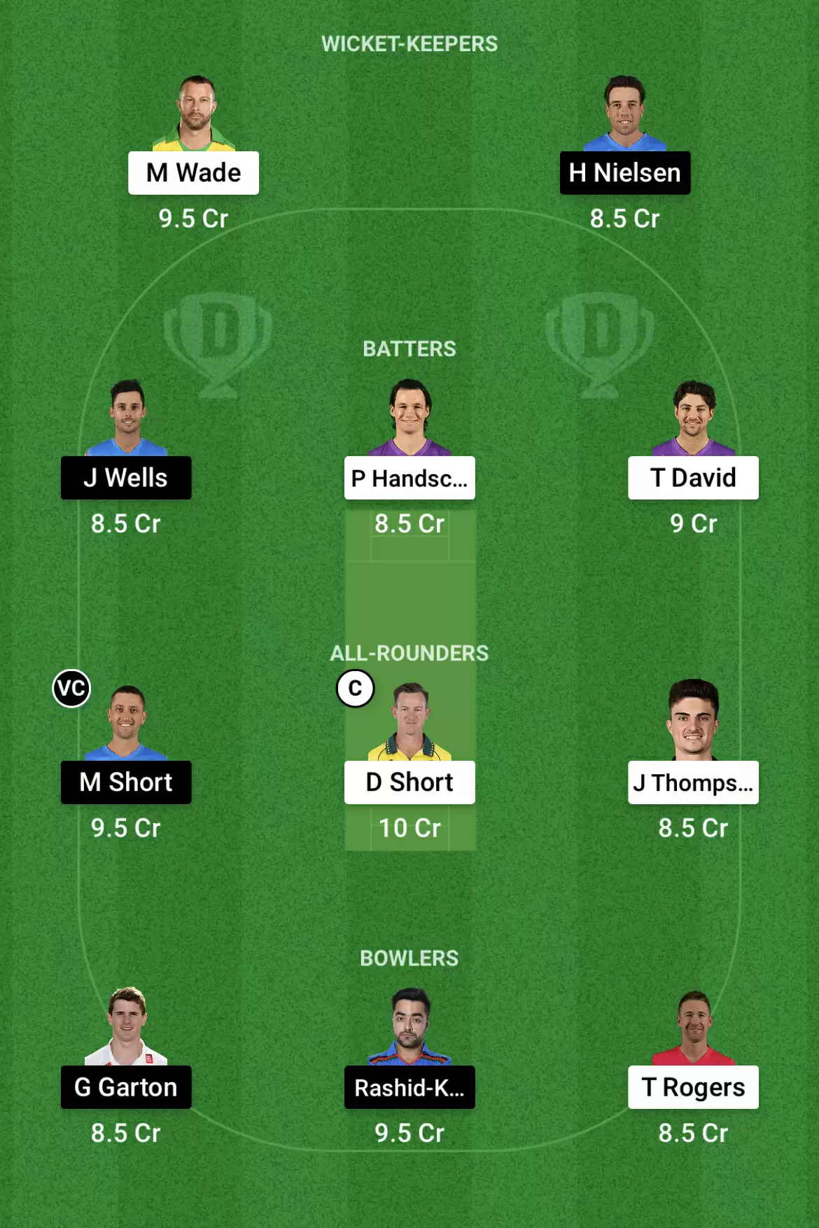 HUR vs STR Dream11 Prediction, BBL 2021-22, Match 22: Playing XI, Fantasy Cricket Tips, Team, Weather Updates and Pitch Report