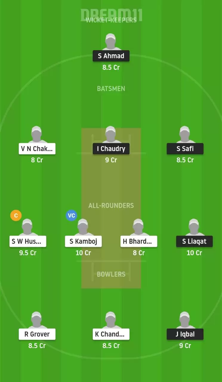 BSCR vs RCD Dream11 Prediction, Team, Probable Playing XI, Top Players and Preview | ECS T10 Dresden