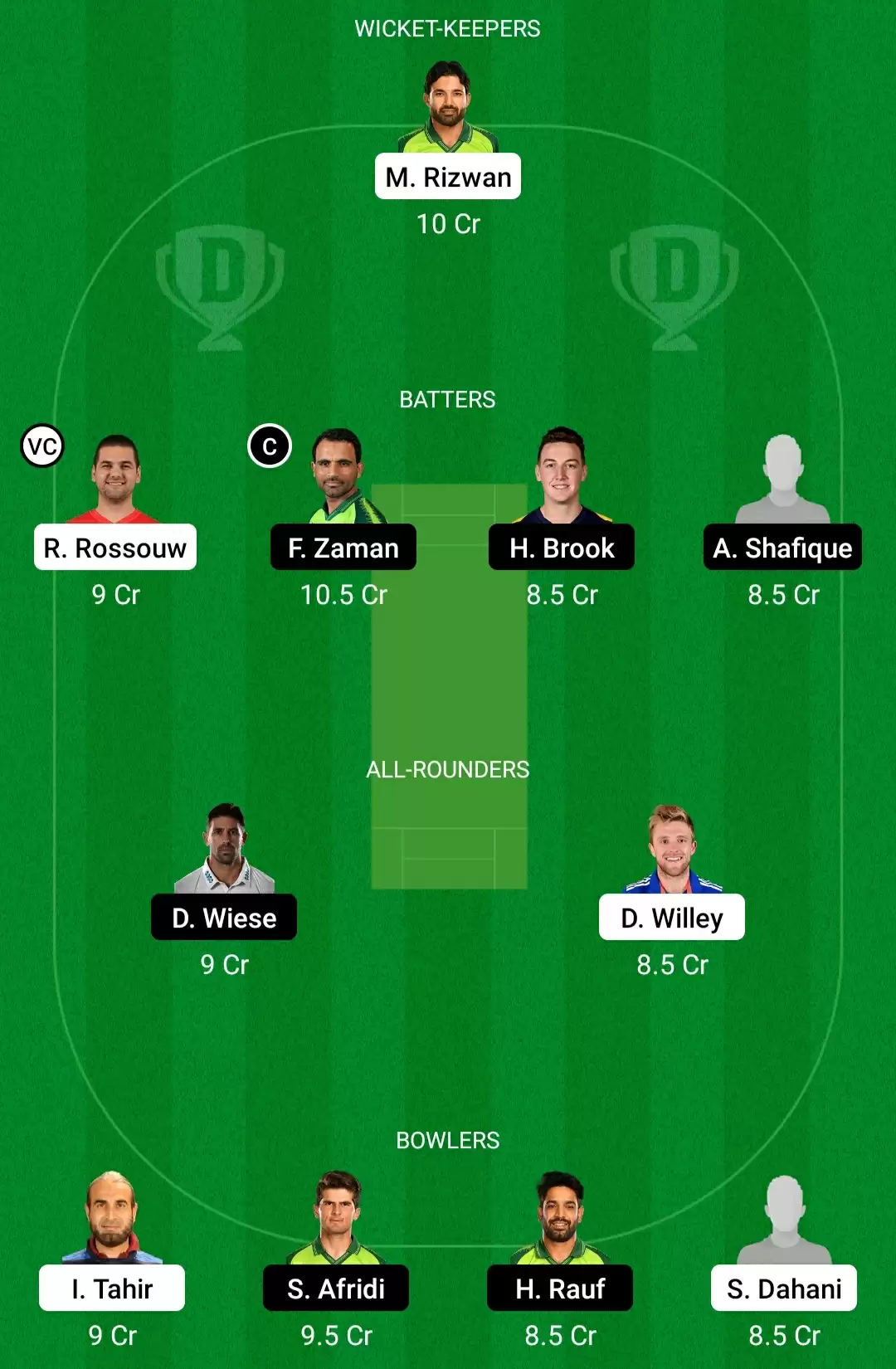 MUL vs LAH Dream11 Prediction, PSL 2022 Final: Playing XI, Fantasy Cricket Tips, Team, Weather Updates and Pitch Report