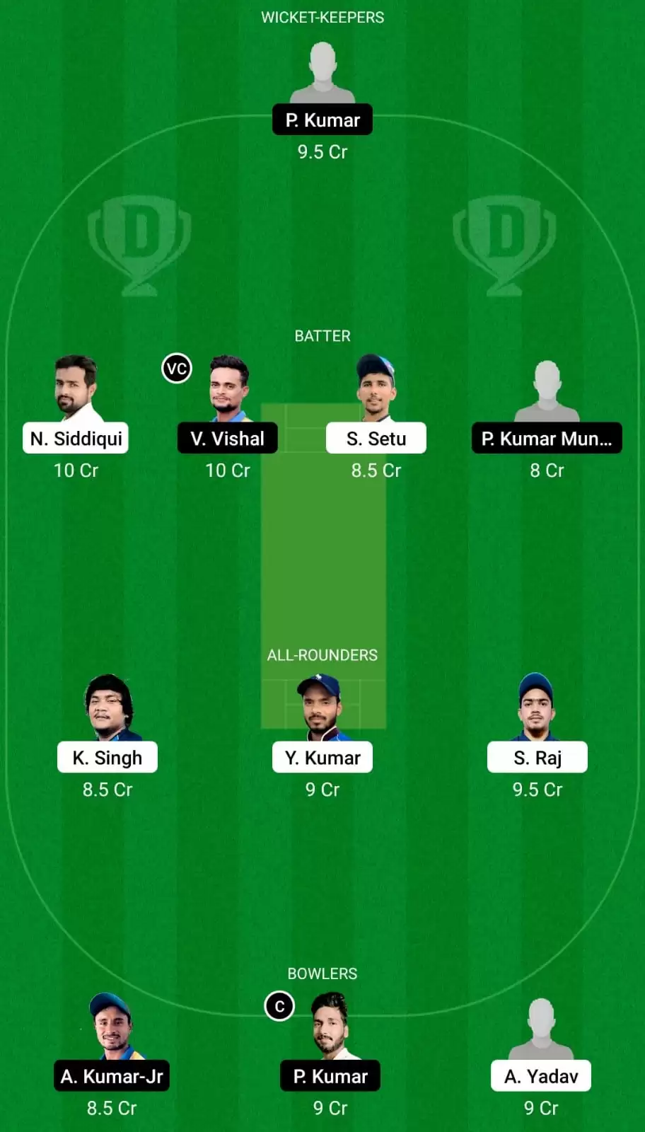 DHA vs BOK Dream11 Team Prediction for Jharkhand T20 League 2021:Dhanbad Dynamos vs Bokaro Blasters Best Fantasy Cricket Tips, Strongest Playing XI, Pitch Report and Player Updates