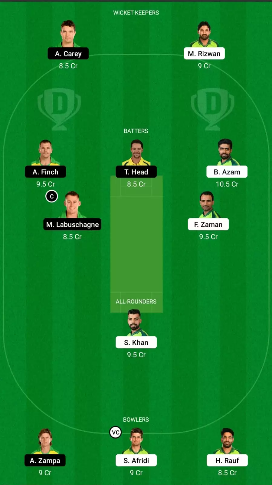 PAK vs AUS Dream11 Prediction, Fantasy Cricket Tips, Dream11 Team, Playing XI, Pitch And Weather Updates – Pakistan vs Australia, 1st ODI 2022