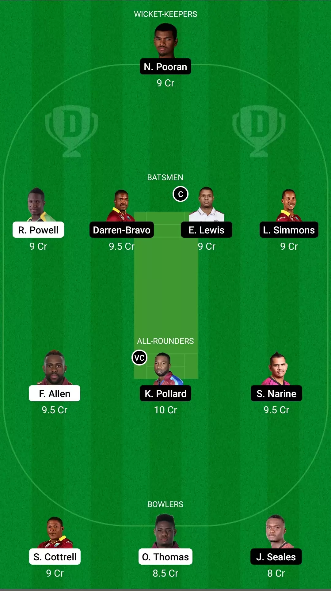 Super50 Cup, 2021 | JAM vs TRI Dream11 Prediction: Jamaica Scorpions vs Trinidad and Tobago Red Force Fantasy Cricket Tips, Playing XI, Team & Top Player Picks