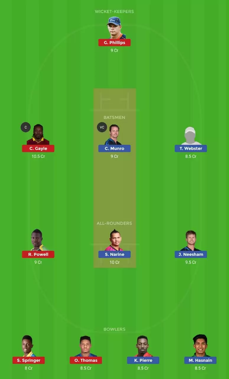CPL 2019: JAM vs TKR – Dream11 Fantasy Tips, Playing XI and Preview