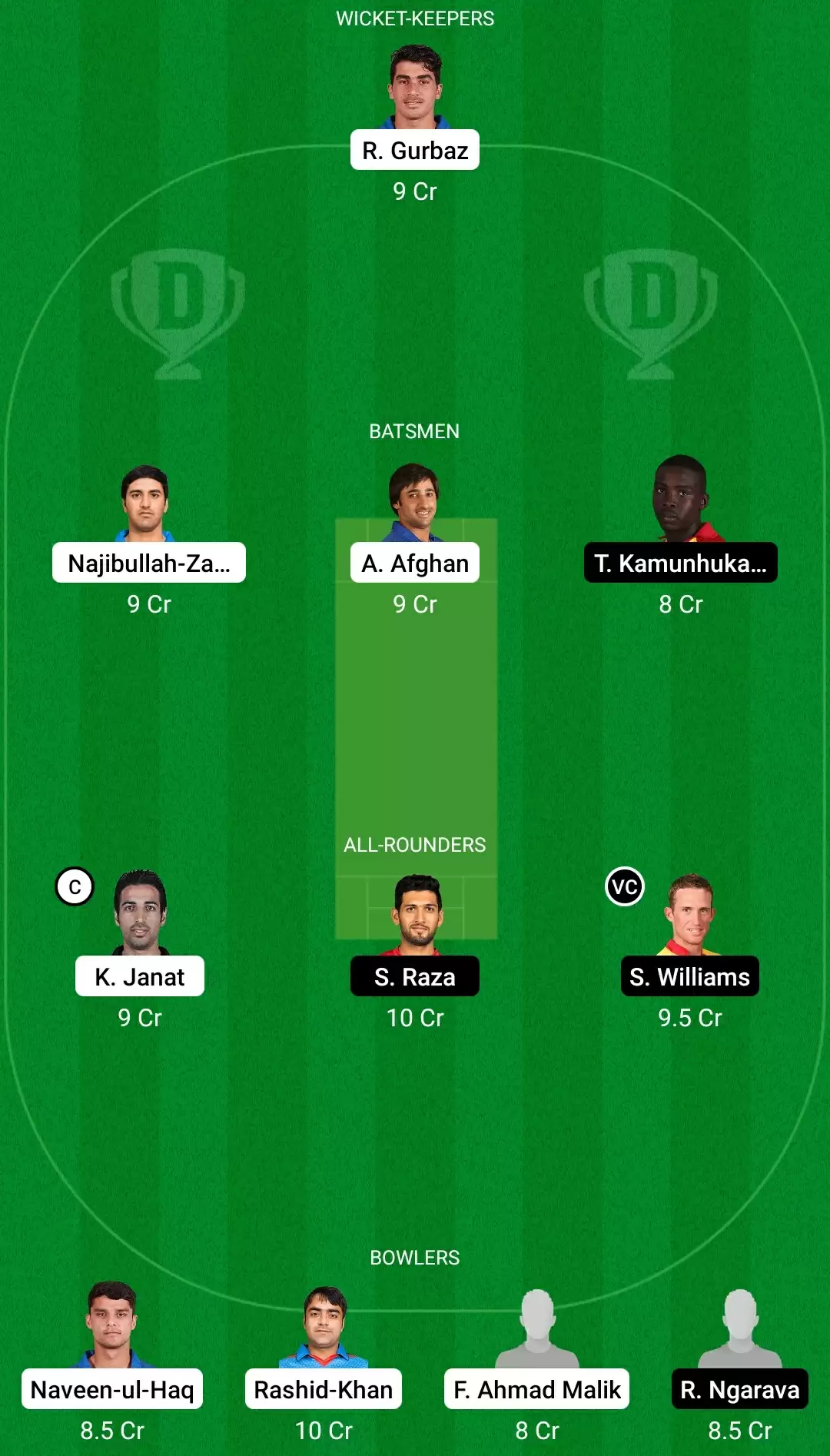 AFG vs ZIM Dream11 Prediction, Team, Playing XI Updates, Top Picks | Match Preview for 2nd T20I