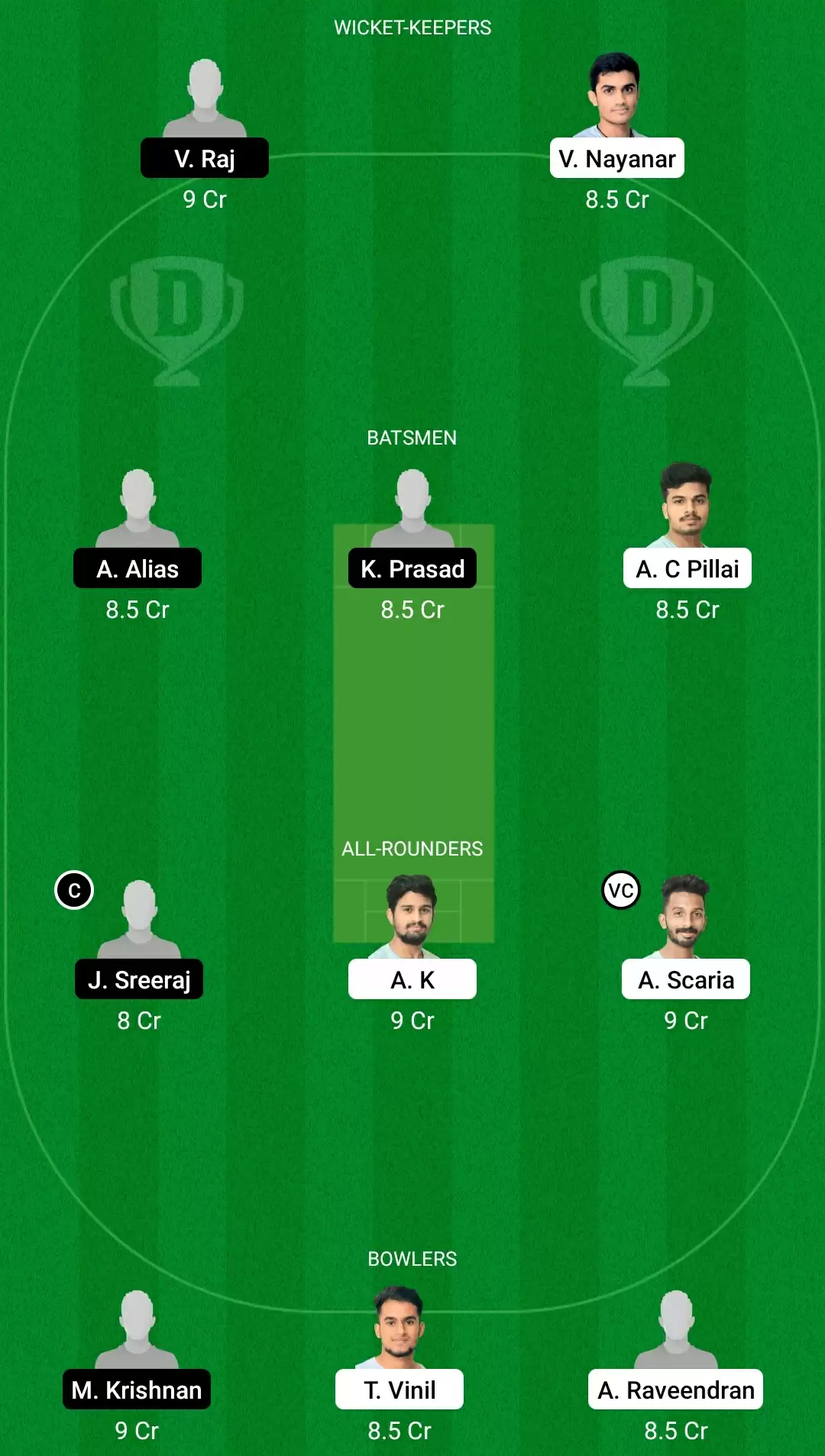 TIG vs ROY Dream11 Team Prediction: KCA Tigers VS KCA Royals Best Fantasy Cricket Tips, Playing XI & Top Player Picks for Kodak Presidents Cup T20