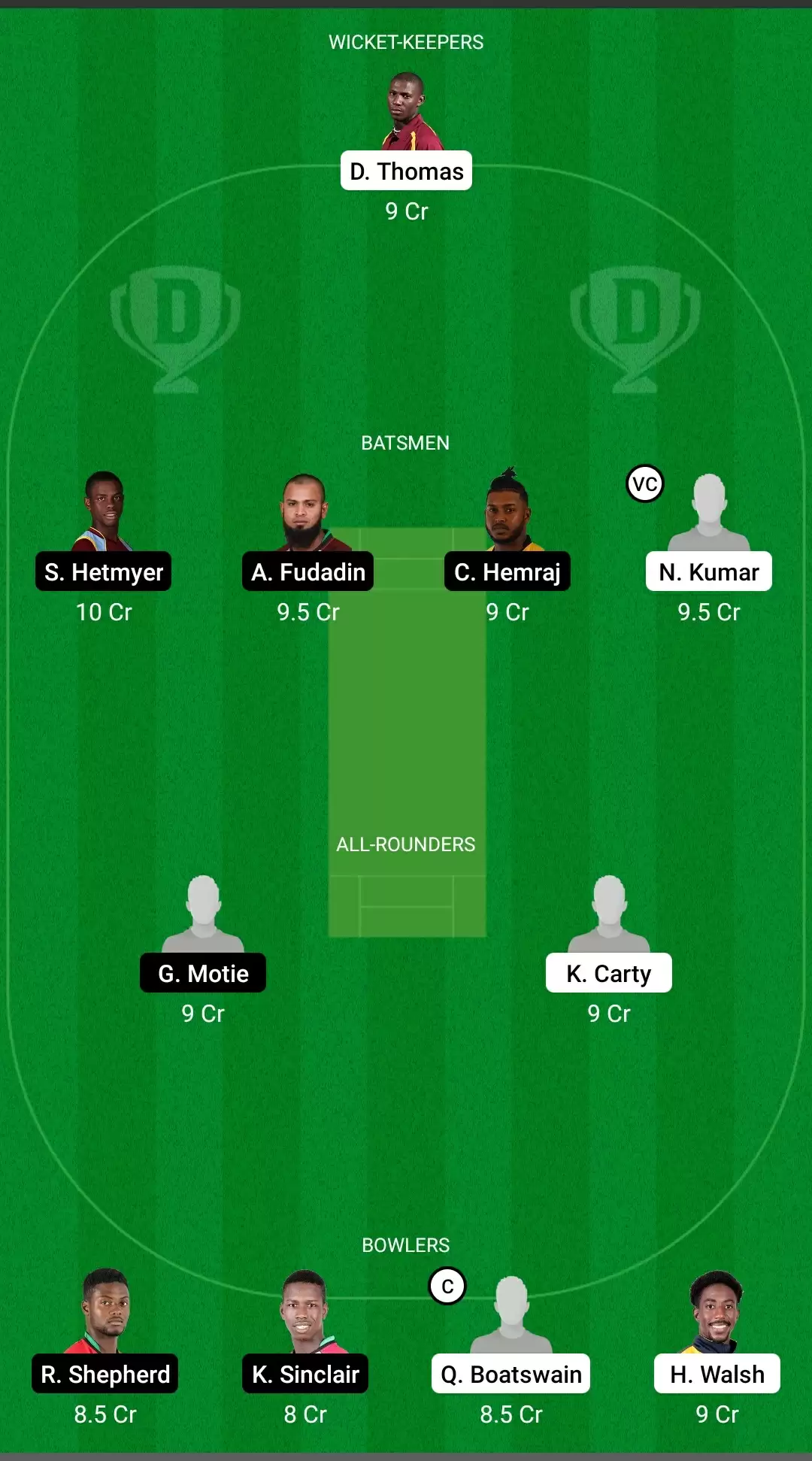 Super50 Cup, 2021 | LEE vs GUY Dream11 Prediction: Leeward Islands Hurricanes vs Guyana Jaguars Fantasy Cricket Tips, Playing XI, Team & Top Player Picks