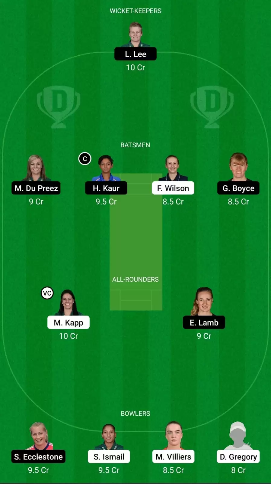 OVI-W vs MNR-W Dream11 Prediction for The Hundred Women 2021: Oval Invincibles Women vs Manchester Originals Women Best Fantasy Cricket Tips, Strongest Playing XI, Pitch Report and Player Updates