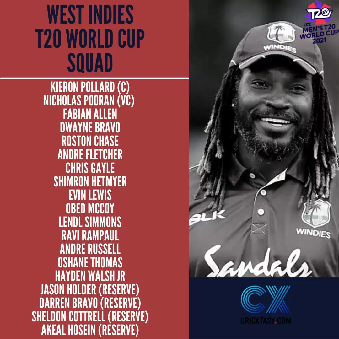 All you need to know about the ICC Men’s T20 World Cup 2021: Tournament structure, groups, fixtures, start time, squads and prize money