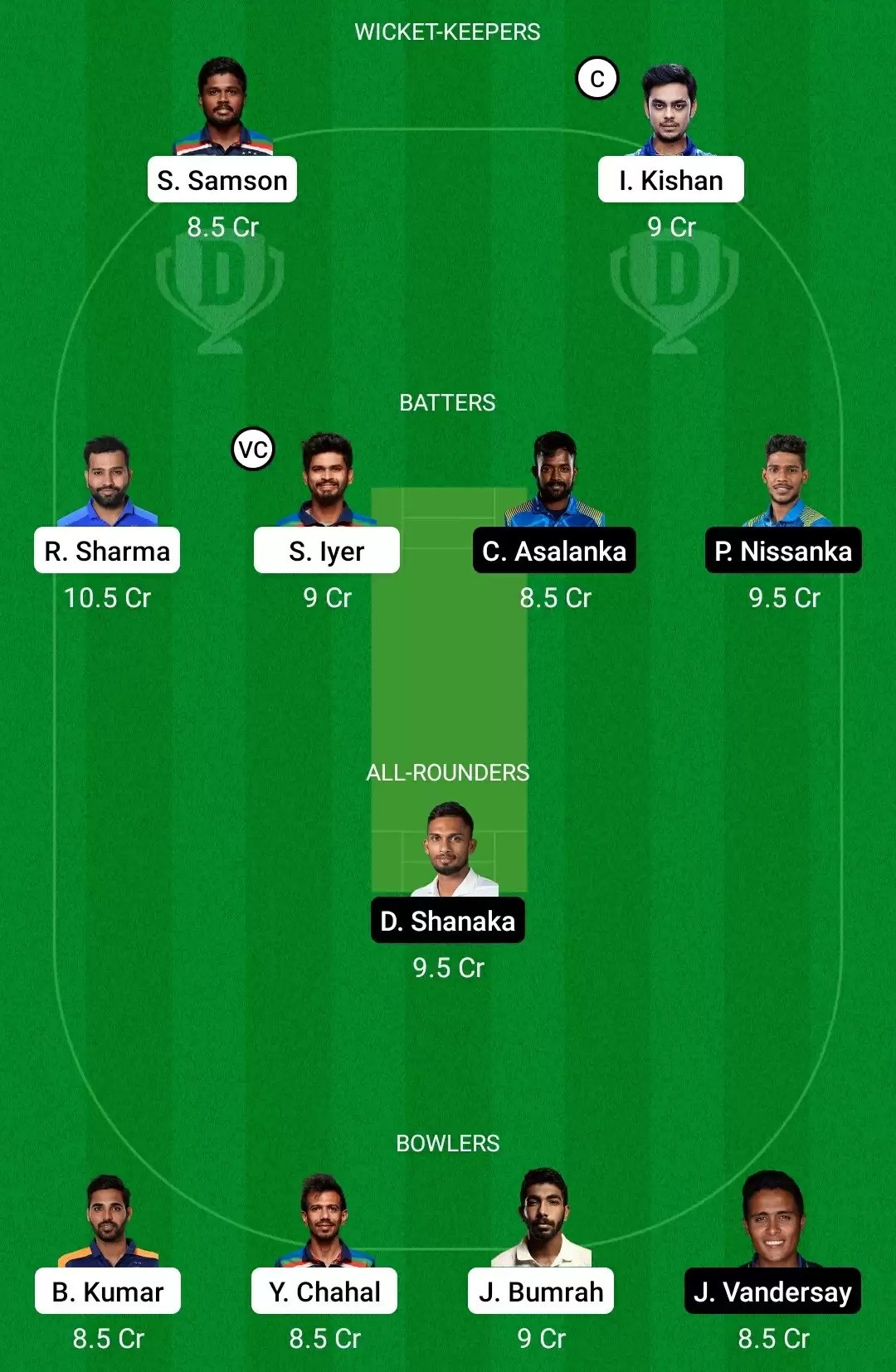 IND vs SL Dream11 Prediction for 2nd T20I: Playing XI, Fantasy Cricket Tips, Team, Weather Updates and Pitch Report