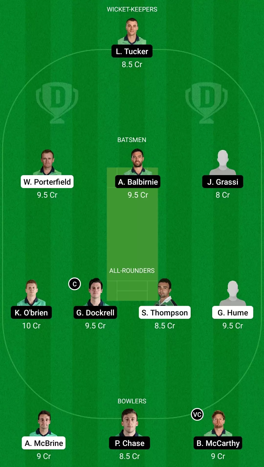 Ireland Inter-Provincial ODD 2021, Match 9: NWW vs LLG Dream11 Prediction, Fantasy Cricket Tips, Team, Playing 11, Pitch Report, Weather Conditions and Injury Update