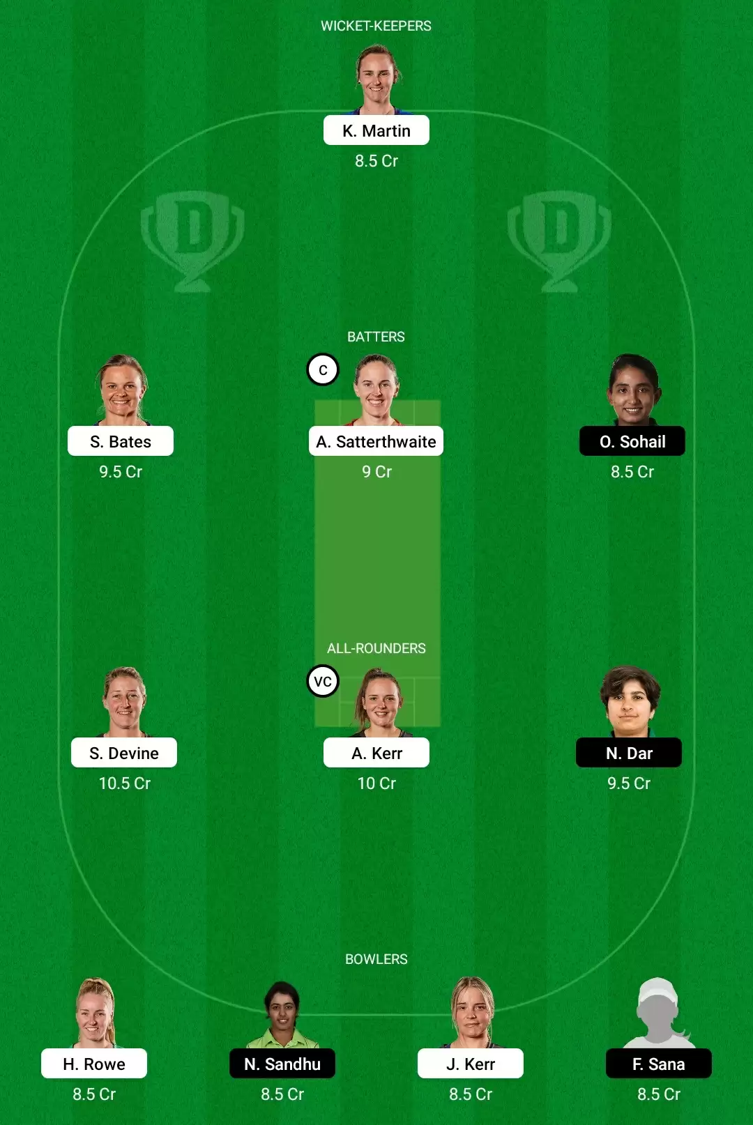 NZ-W vs PK-W Dream11 Prediction, Fantasy Cricket Tips, Playing XI, Dream11 Team, Pitch And Weather Report &ndash; New Zealand Women Vs Pakistan Women Match, ICC Women&rsquo;s World Cup 2022