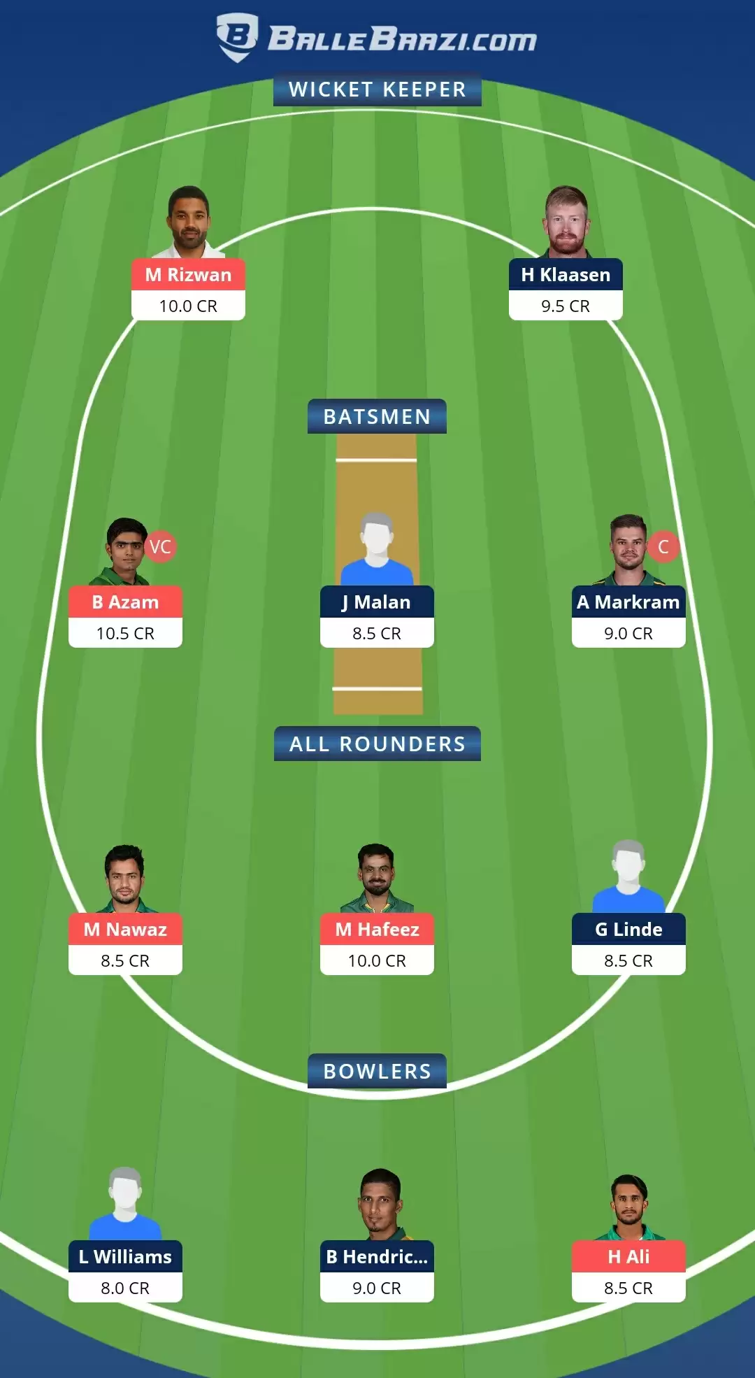 3rd T20I: SA vs PAK Dream11 Prediction, Fantasy Cricket Tips, Team, Playing 11, Pitch Report, Weather Conditions and Injury Update