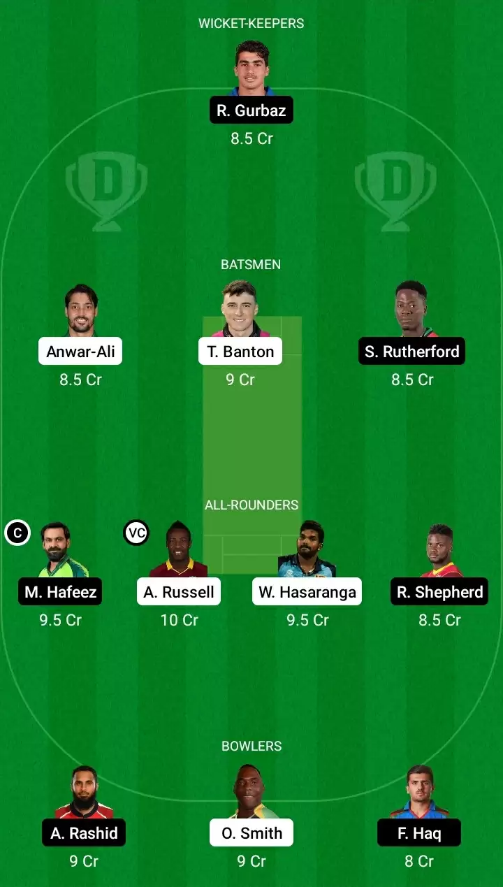 DG vs DB Dream11 Prediction for Abu Dhabi T10 League: Playing XI, Fantasy Cricket Tips, Team, Weather Updates and Pitch Report