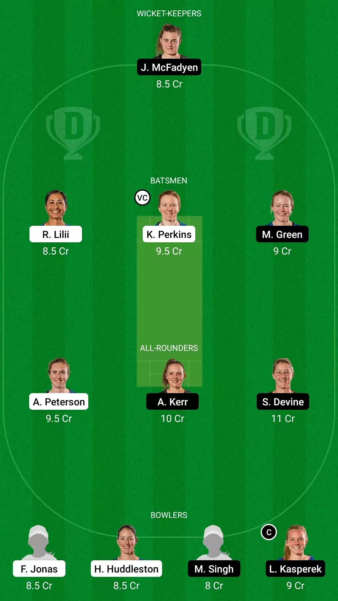 Women&rsquo;s Super Smash | AH-W vs WB-W Dream11 Prediction: Auckland Hearts vs Wellington Blaze Fantasy Cricket Tips, Playing XI & Team