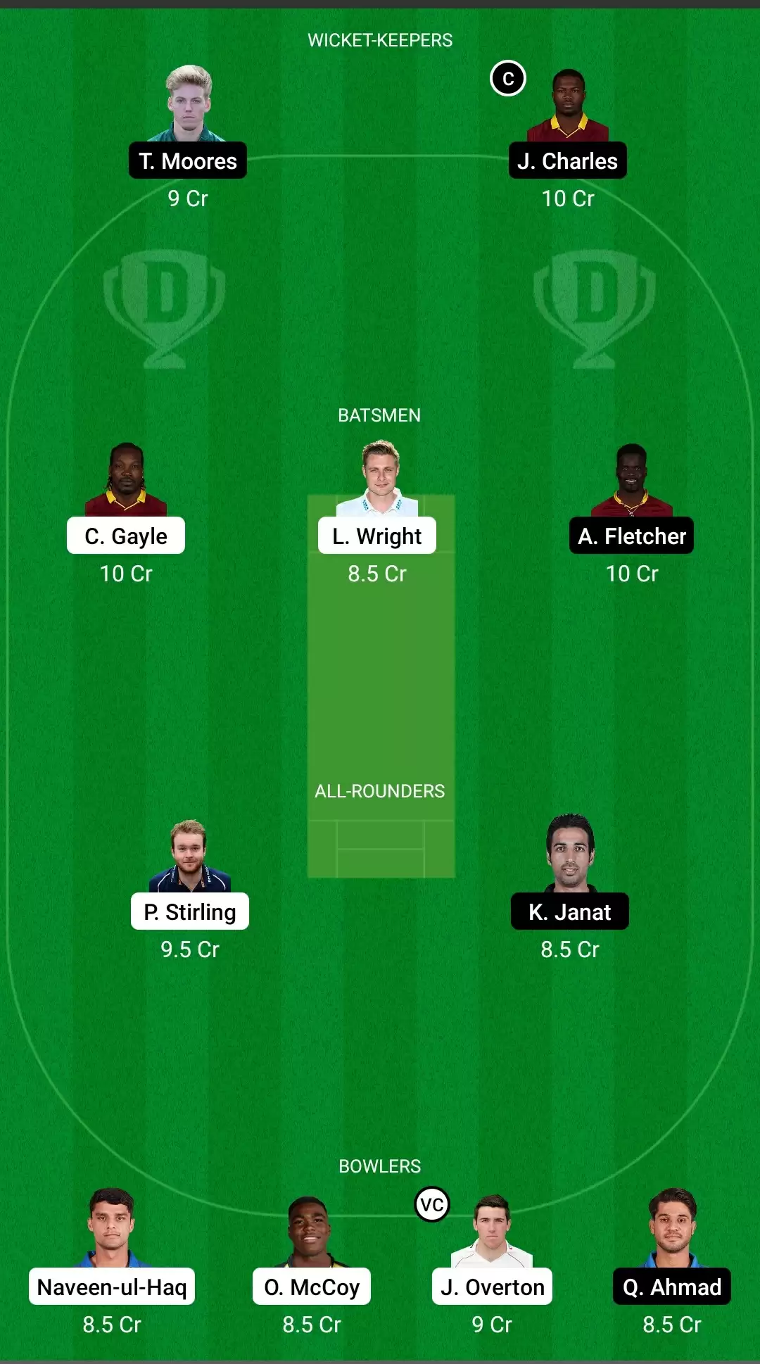 TAD vs BT Dream11 Prediction, Fantasy Cricket Tips, Playing XI & Team for Abu Dhabi T10 League: Team Abu Dhabi vs Bangla Tigers match