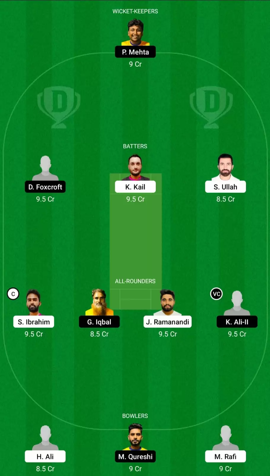RUR vs GGI Dream11 Prediction, Fantasy Cricket Tips, Playing XI, Pitch And Weather Updates &ndash; Ruwi Rangers vs Ghubrah Giants, FanCode Oman D10 2022, Match 8