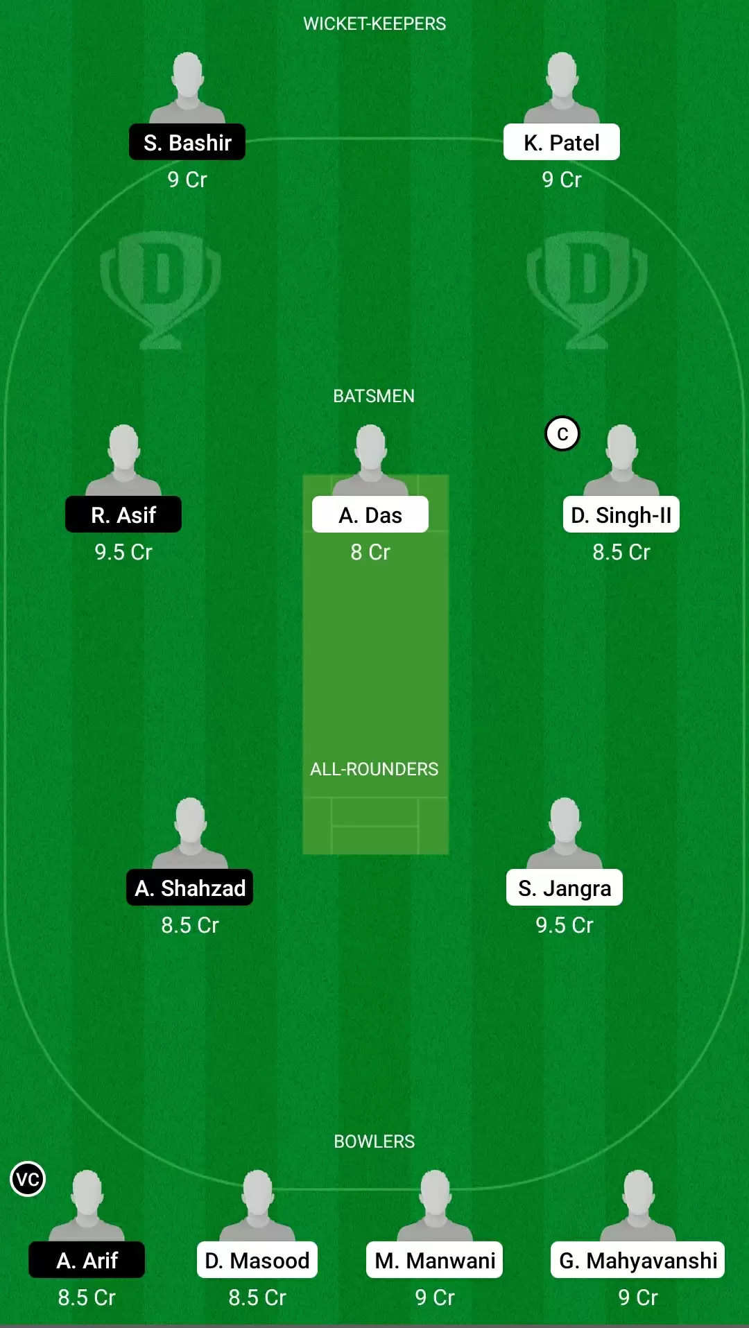ECS T10 &ndash; Barcelona | RAS vs SKY Dream11 Team Prediction: Raval Sporting vs Skyways Best Fantasy Cricket Tips, Playing XI, Team & Top Player Picks
