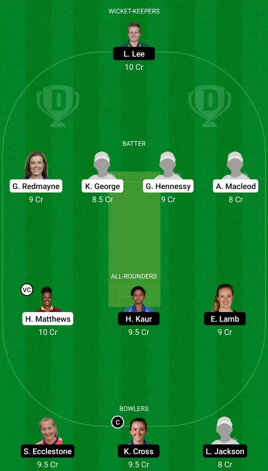 WEF-W vs MNR-W Dream11 Team Prediction for The Hundred Women&rsquo;s 2021: Welsh Fire Women vs Manchester Originals Women Best Fantasy Cricket Tips, Strongest Playing XI, Pitch Report and Player Updates