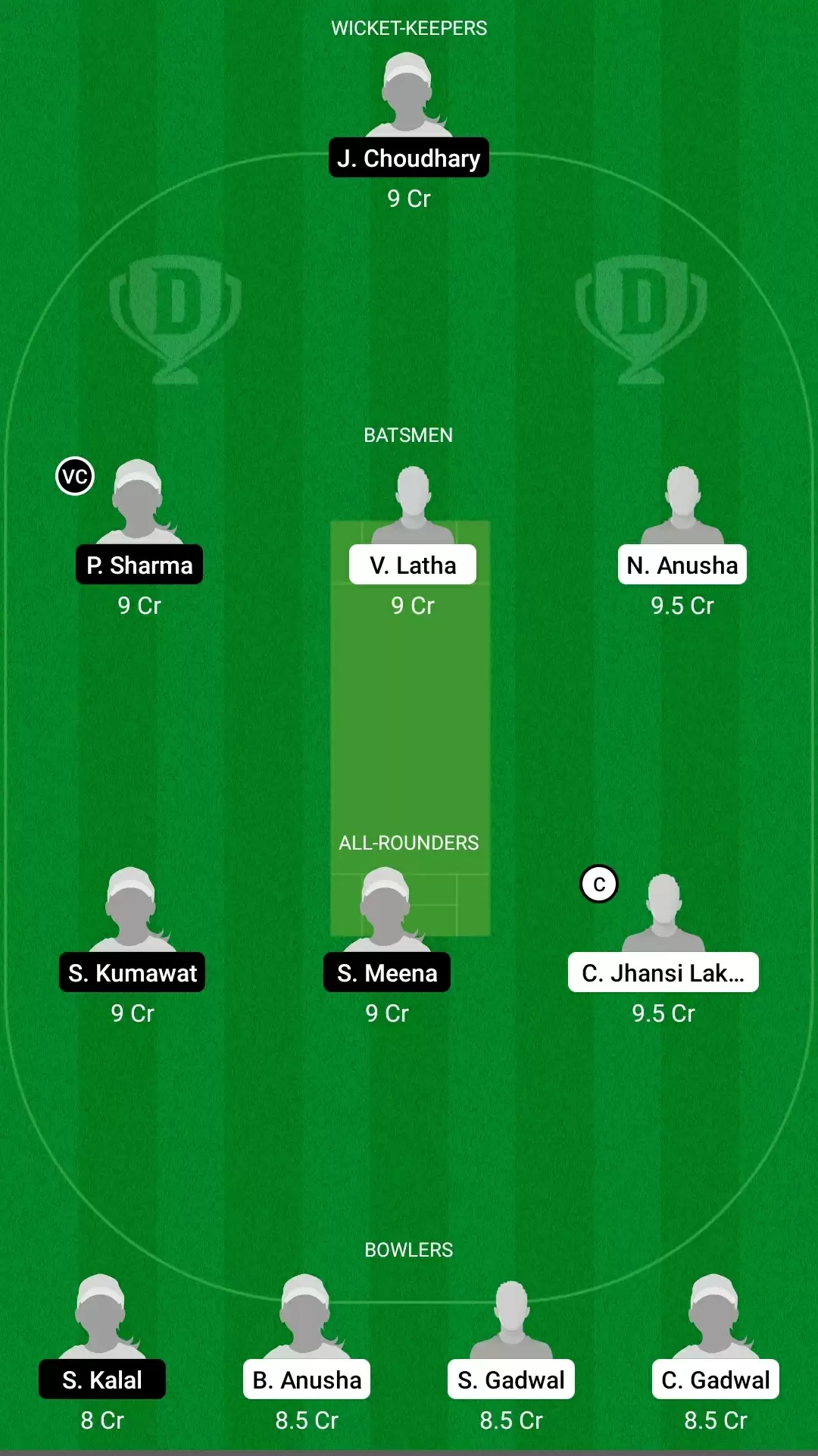 Women&rsquo;s Senior One-Day Trophy 2021 | AND-W vs RJS-W Dream11 Team Prediction: Andhra Women vs Rajasthan Women Best Fantasy Cricket Tips, Playing XI, Team & Top Player Picks