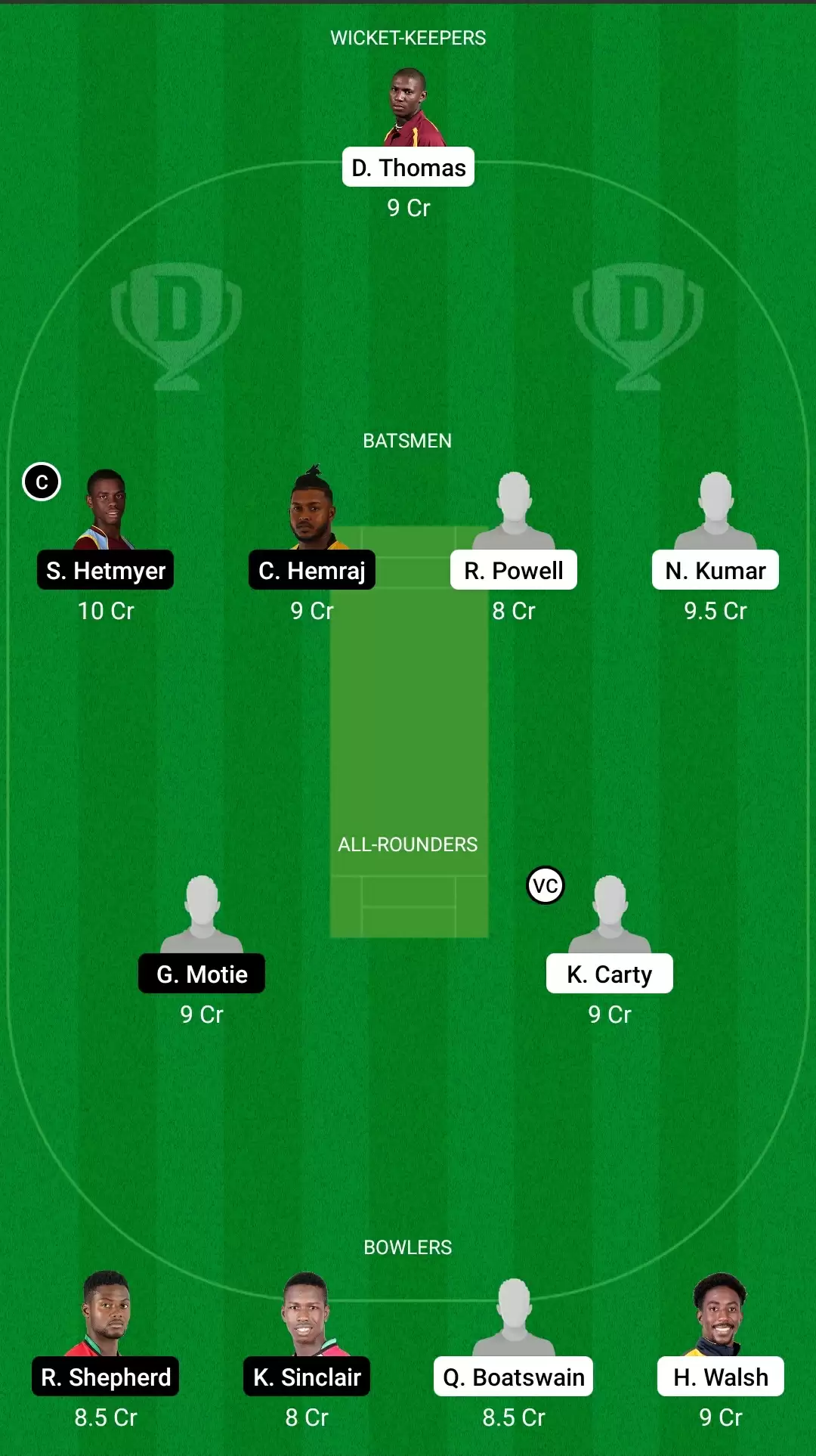 Super50 Cup, 2021 | LEE vs GUY Dream11 Prediction: Leeward Islands Hurricanes vs Guyana Jaguars Fantasy Cricket Tips, Playing XI, Team & Top Player Picks