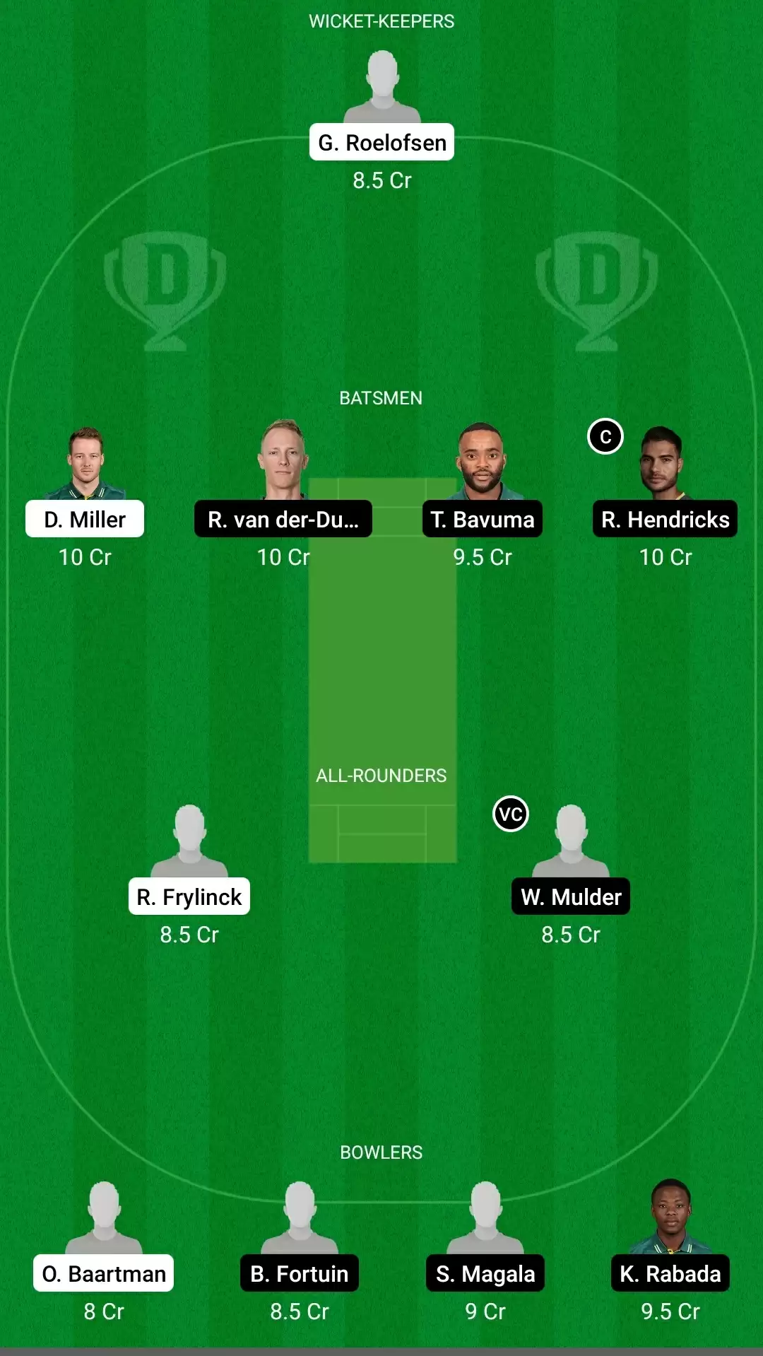 CSA T20 Challenge, 2021 | DOL vs HL Dream11 Prediction: Dolphins vs Highveld Lions Fantasy Cricket Tips, Playing XI, Team & Top Player Picks