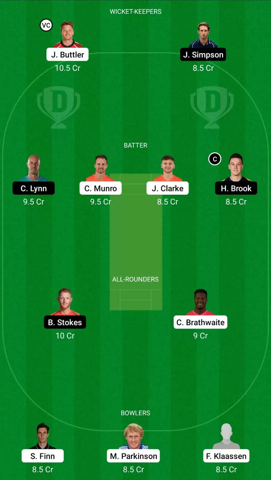 MNR vs NOS Dream11 Team Prediction for The Hundred Women&rsquo;s 2021: Manchester Originals vs Northern Superchargers Best Fantasy Cricket Tips, Strongest Playing XI, Pitch Report and Player Updates