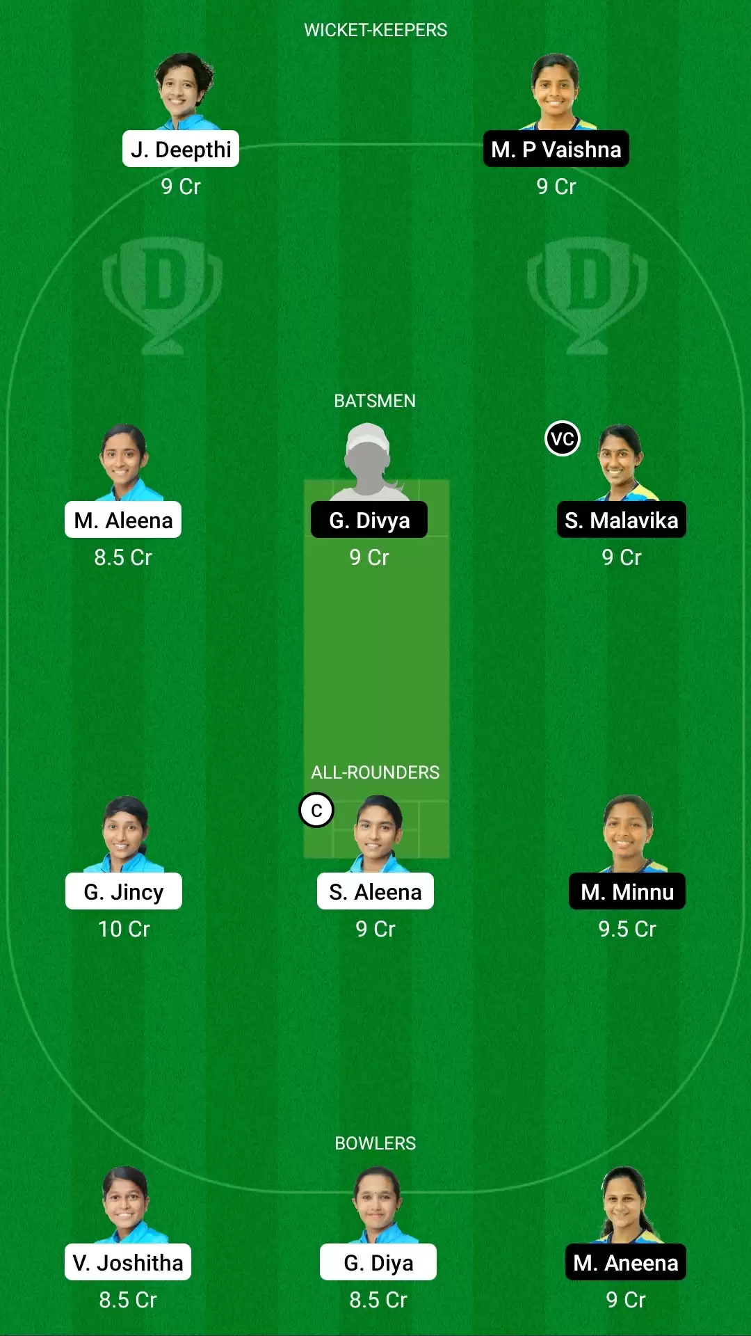 KCA Pink T20 Challengers 2021, Match 18: AMB vs EME Dream11 Prediction, Fantasy Cricket Tips, Team, Playing 11, Pitch Report, Weather Conditions and Injury Update