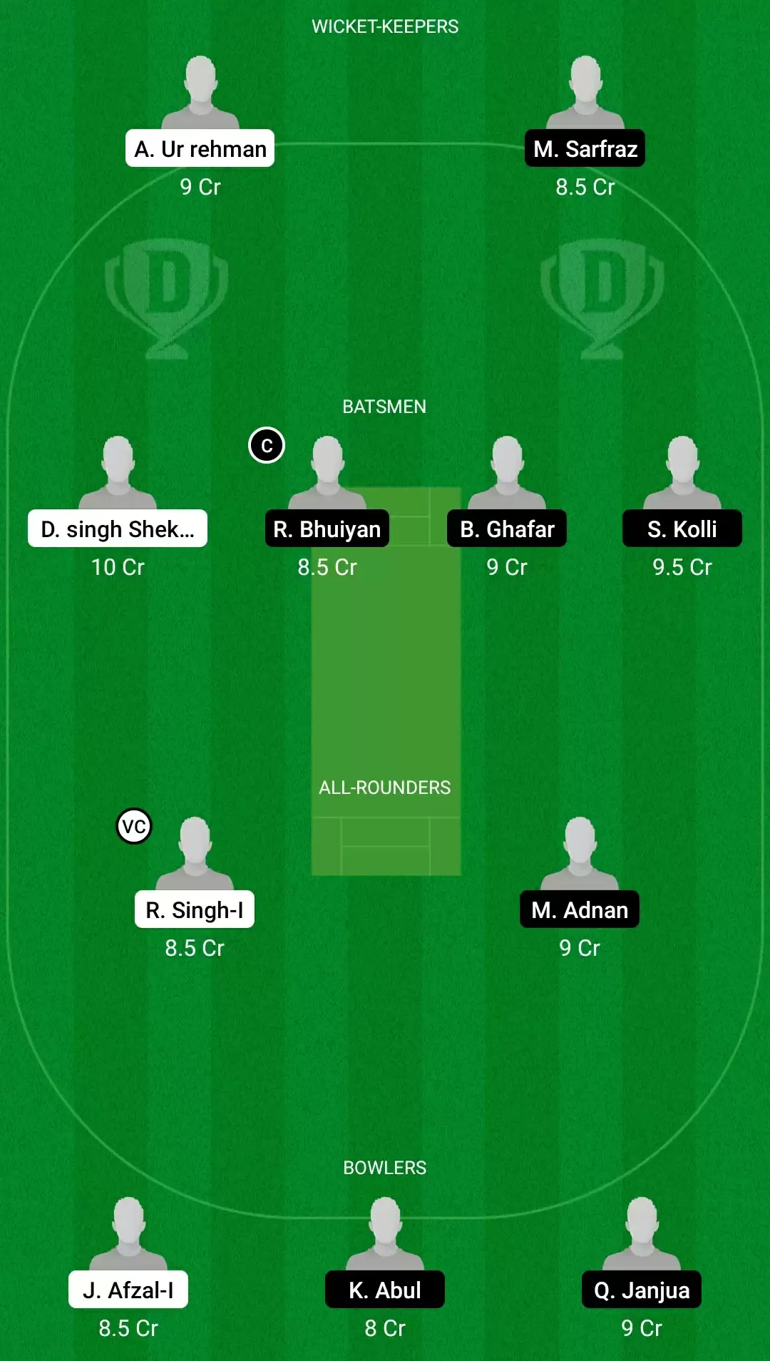 ROP vs BOL Dream11 Prediction, Team, Playing XI Updates, Top Picks | ECS T10 Bologna Match Preview