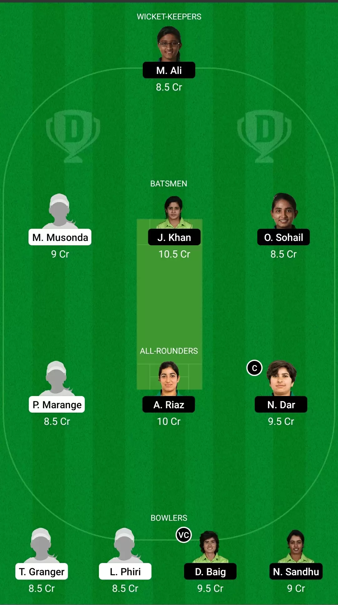 ZM-W vs PK-W Dream11 Prediction for 1st ODI: Zimbabwe Women vs Pakistan Women Fantasy Cricket Tips, Playing XI, Team & Top Player Picks.