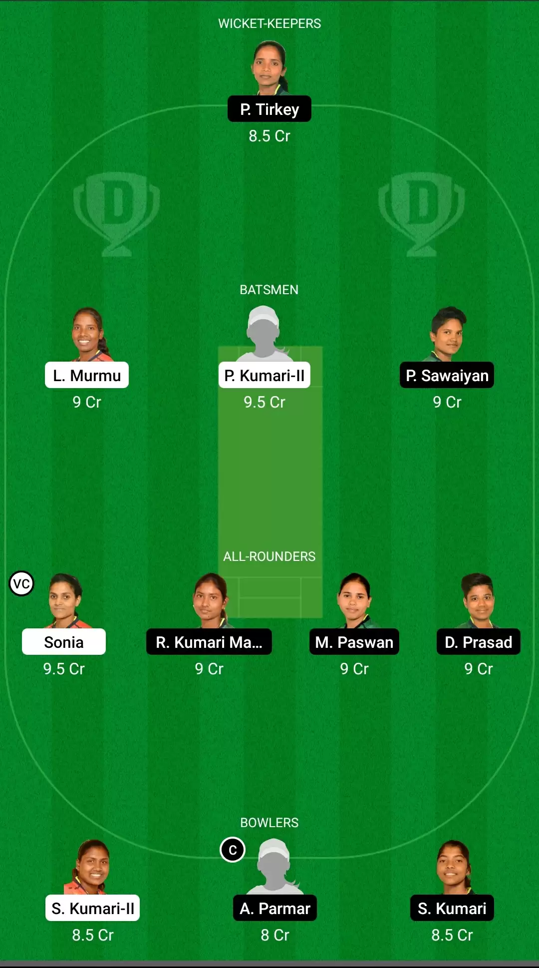 Jharkhand Women&rsquo;s T20 Trophy |&nbsp;DHA-W vs DUM-W Dream11 Prediction: Dhanbad Daffodils vs Dumka Daisies Fantasy Cricket Tips, Playing XI, Team & Top Player Picks.