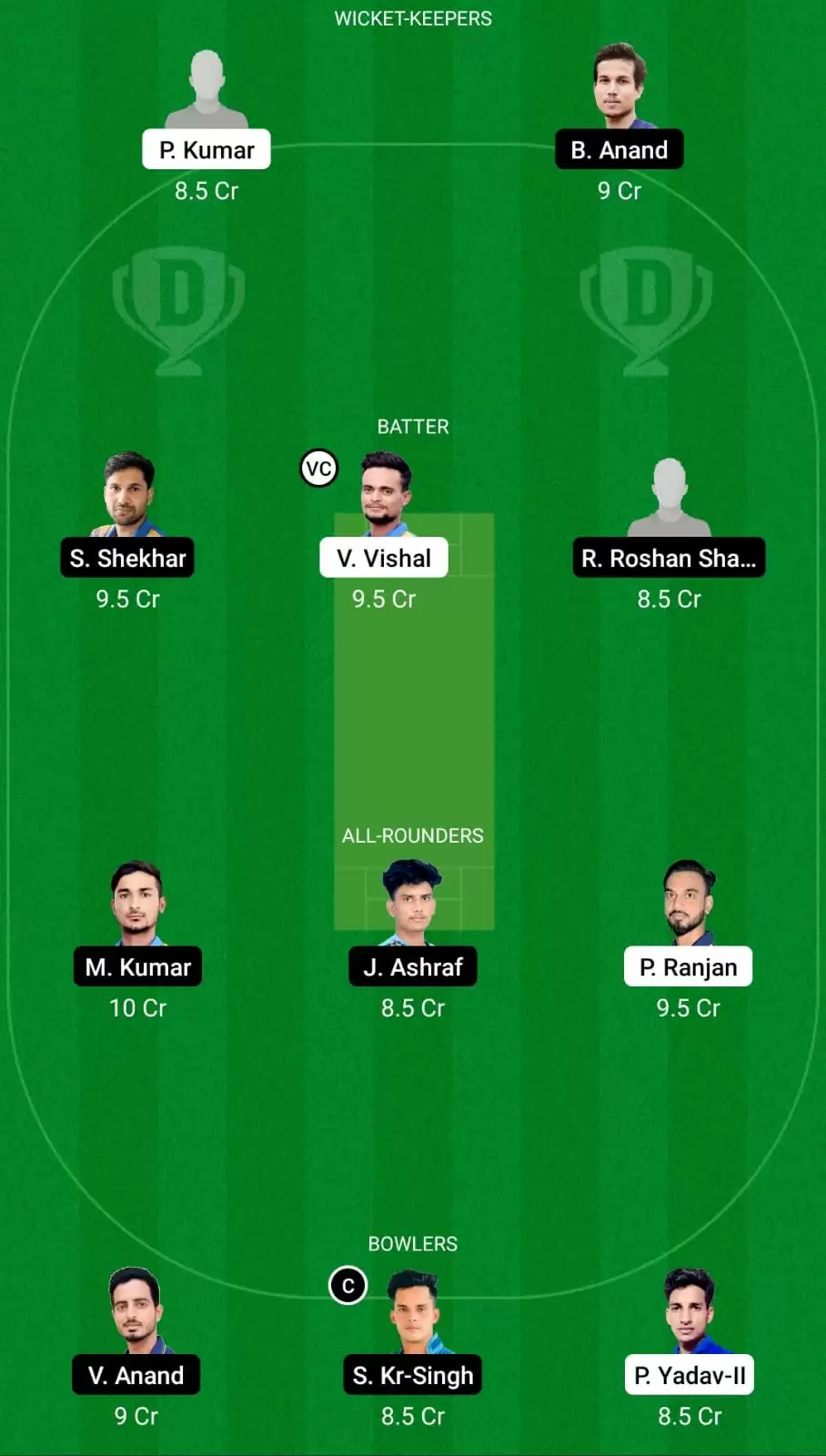 BOK vs DUM Dream11 Team Prediction for Jharkhand T20 2021: Bokaro Blasters vs Dumka Daredevils Best Fantasy Cricket Tips, Playing XI and Top Player Picks