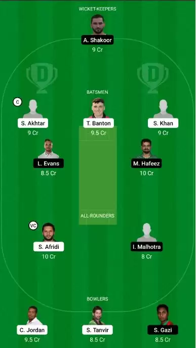 QAL vs MA Dream11 Fantasy Cricket Prediction, Team, Playing XI, Preview, Captain and Vice-Captain | Abu Dhabi T10