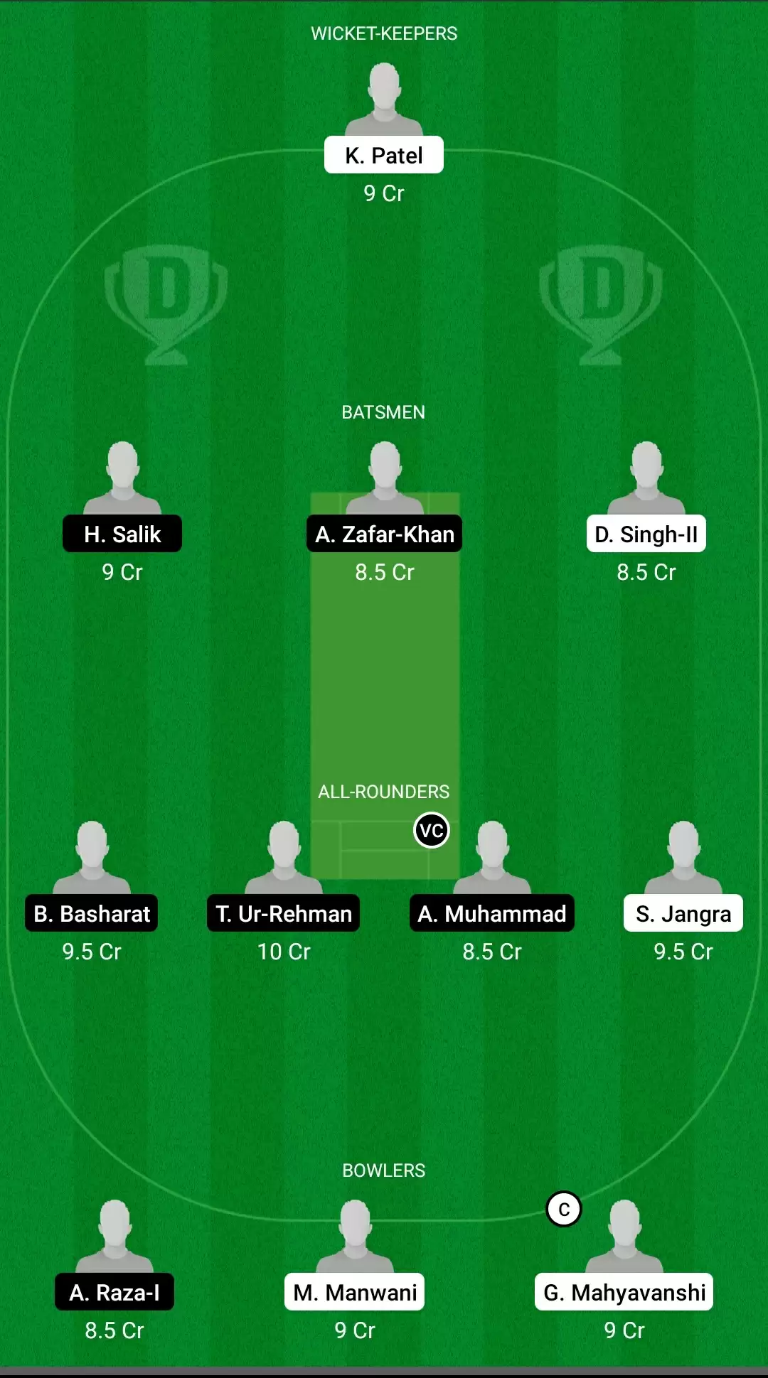 ECS T10 &ndash; Barcelona | RAS vs BAG Dream11 Prediction: Raval Sporting vs Barcelona Gladiators Fantasy Cricket Tips, Playing XI, Team & Top Player Picks