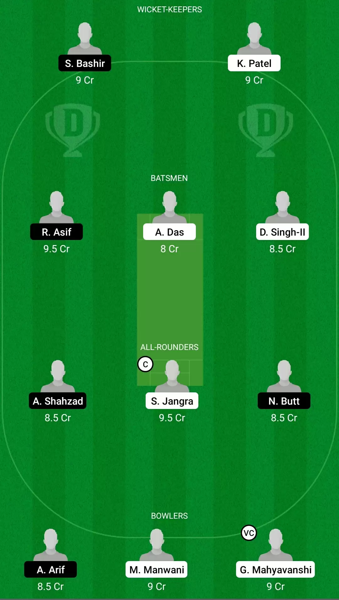 ECS T10 &ndash; Barcelona | RAS vs SKY Dream11 Team Prediction: Raval Sporting vs Skyways Best Fantasy Cricket Tips, Playing XI, Team & Top Player Picks