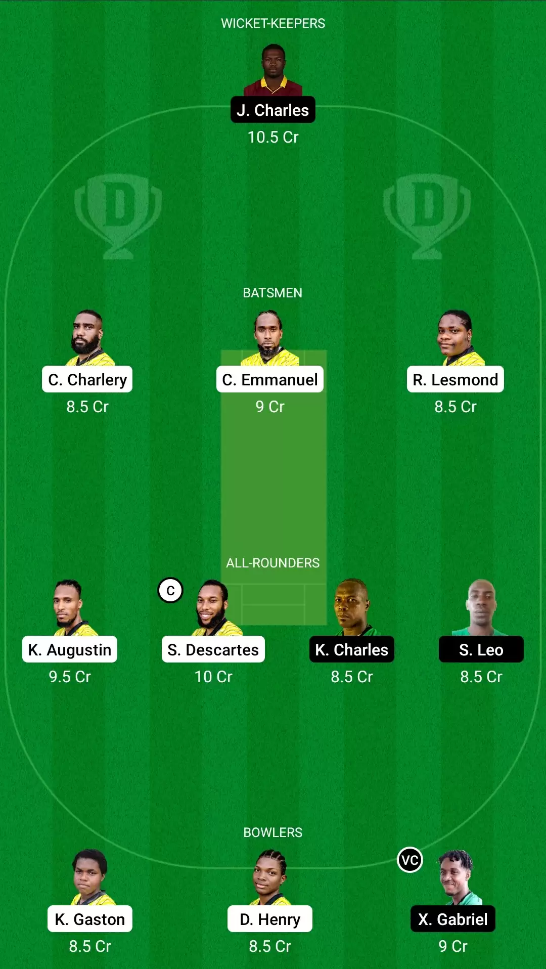 St. Lucia T10 Blast 2021, Match 29: MRS vs SCL Dream11 Prediction, Fantasy Cricket Tips, Team, Playing 11, Pitch Report, Weather Conditions and Injury Update