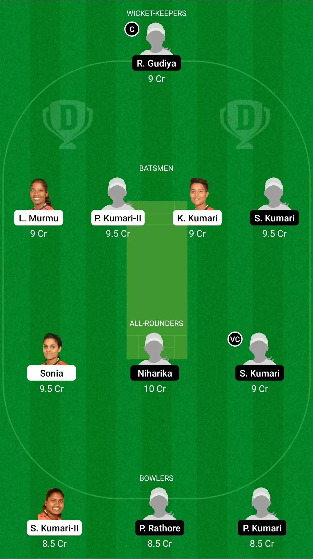 Jharkhand Women&rsquo;s T20 Trophy |&nbsp;DHA-W vs JAM-W Dream11 Prediction: Dhanbad Daffodils vs Jamshedpur Jasmines Fantasy Cricket Tips, Playing XI, Team & Top Player Picks