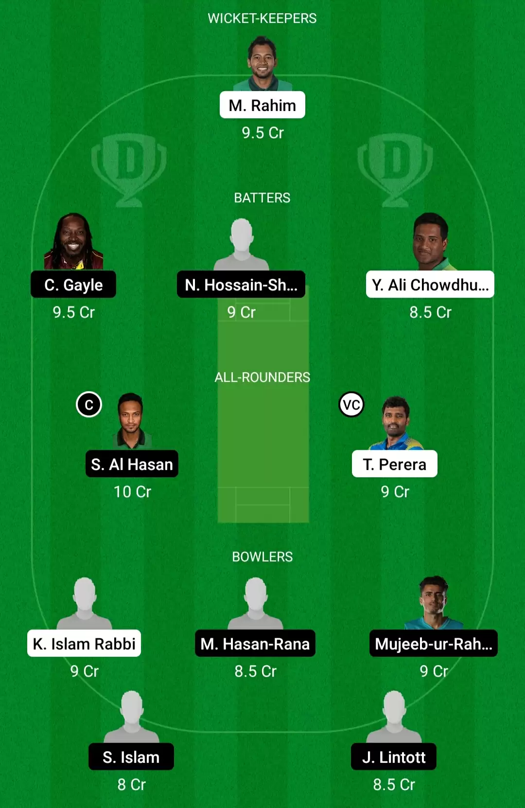 KHT vs FBA Dream11 Prediction for BPL 2022: Playing XI, Fantasy Cricket Tips, Team, Weather Updates and Pitch Report