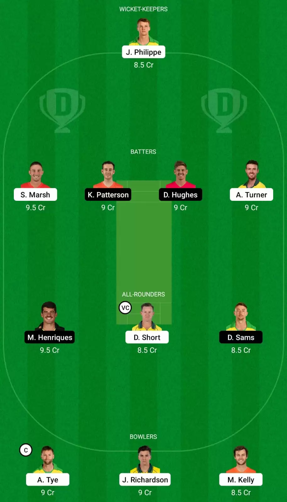 WAU vs NSW Dream11 Prediction, Fantasy Cricket Tips, Probable Playing XI, Pitch and Weather Updates – Western Australia vs New South Wales Marsh Cup Final
