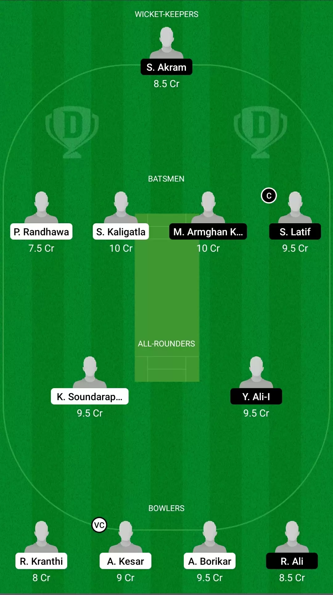 ECS T10 &ndash; Barcelona | MIB vs CAT Dream11 Prediction: Men In Blue vs Catalunya Tigers Fantasy Cricket Tips, Playing XI, Team & Top Player Picks
