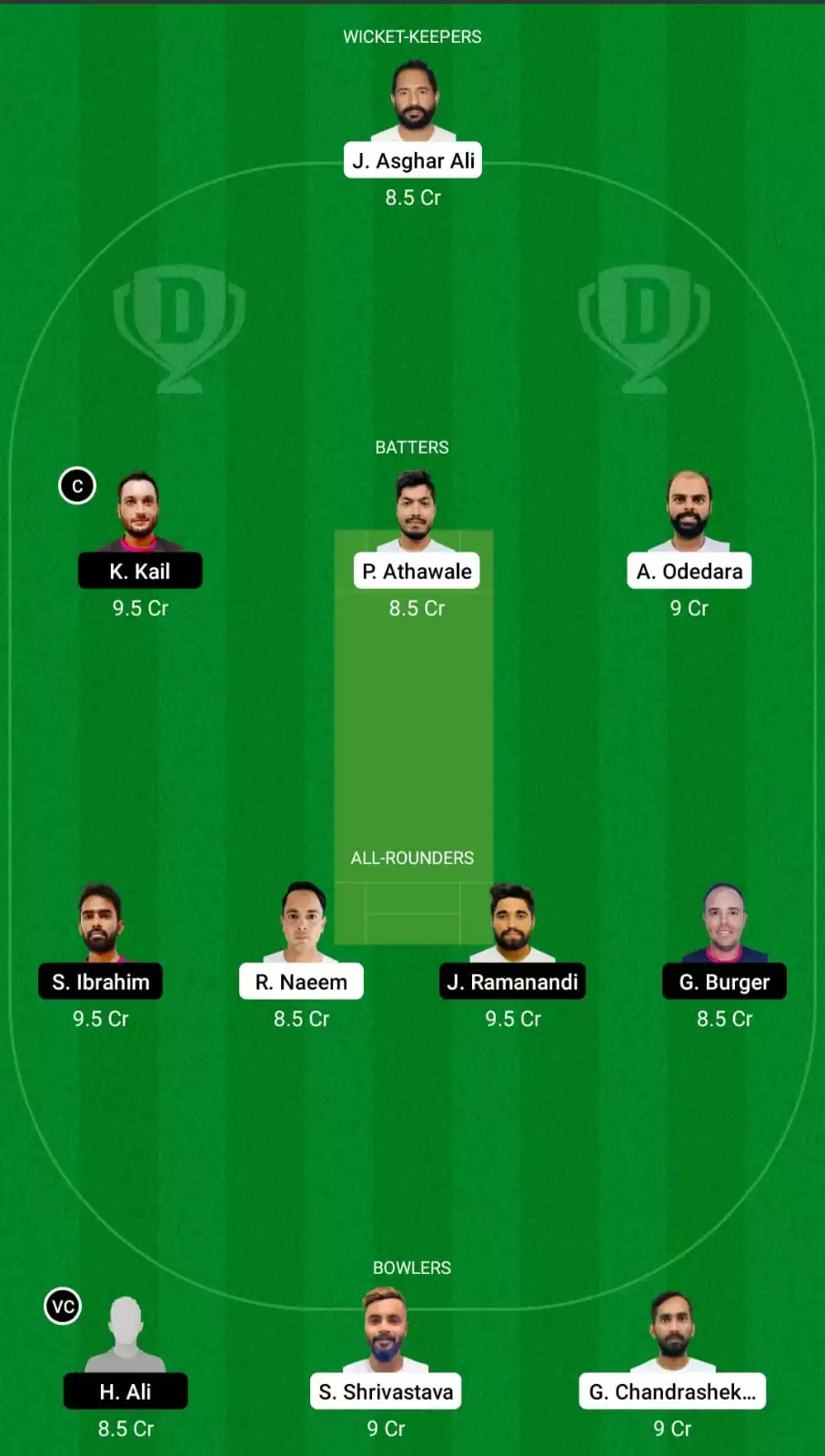 QUT vs RUR Dream11 Prediction, Fantasy Cricket Tips, Probable Playing XI, Pitch And Weather Updates &ndash; Qurum Thunders vs Ruwi Rangers, FanCode Oman D10 2022, Match 12
