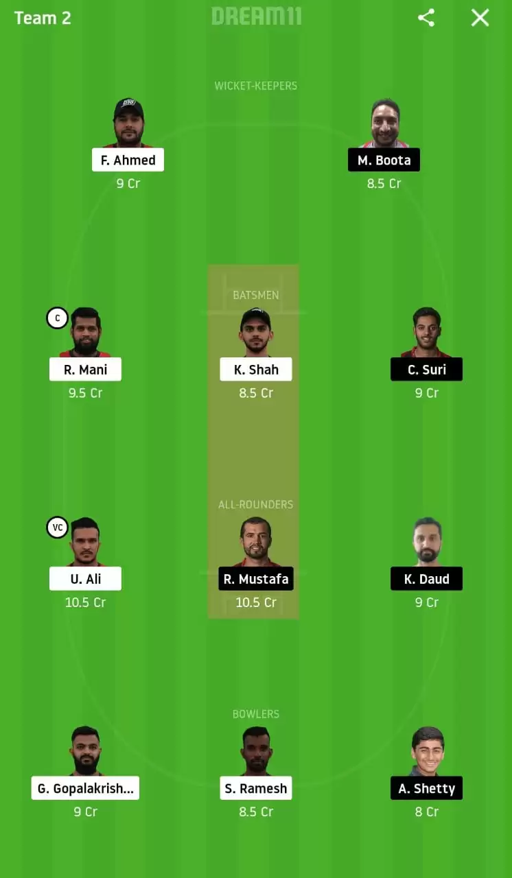SBK vs ECB, Emirates D10 Tournament: Dream11 Fantasy Predictions