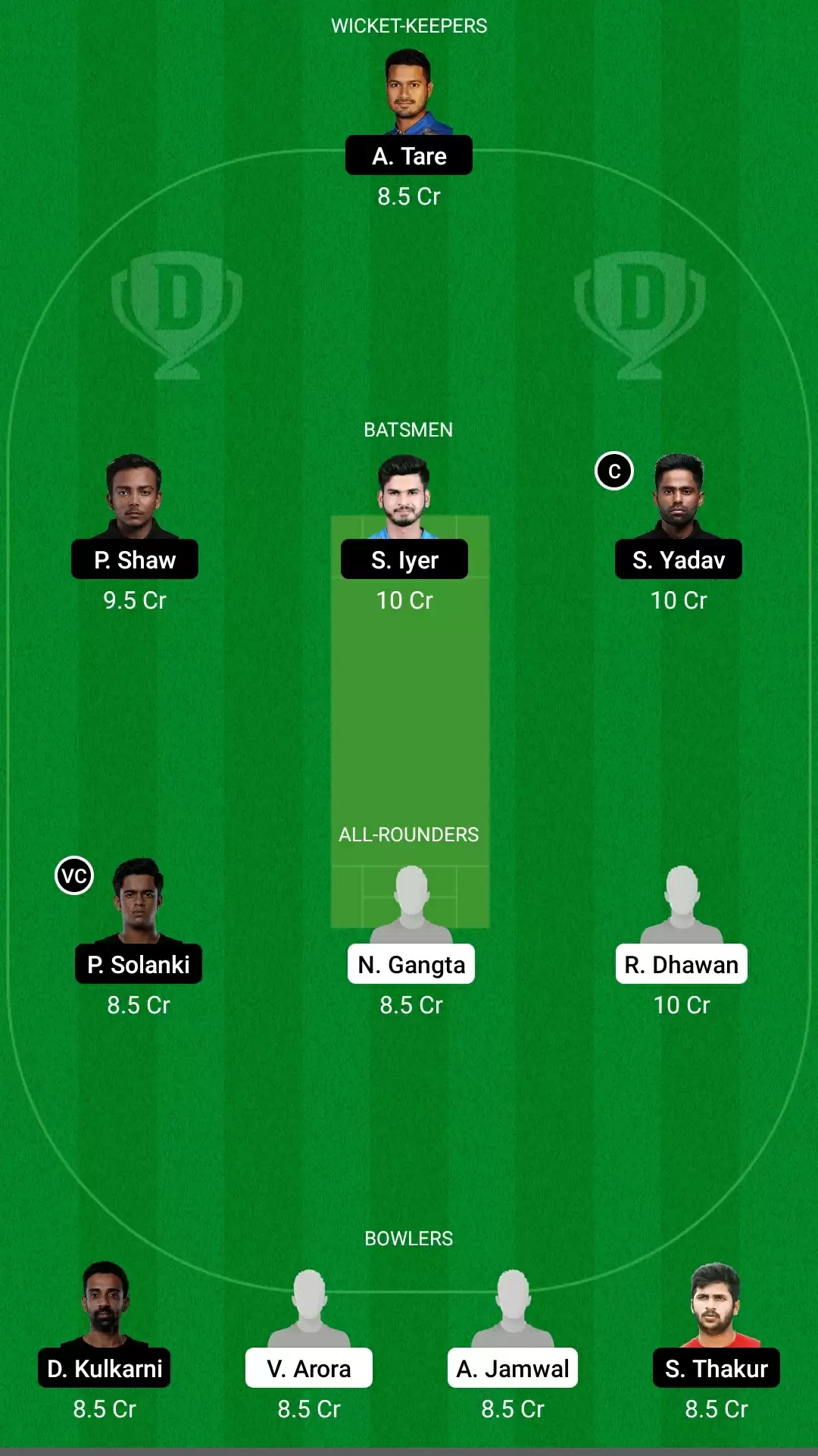 Vijay Hazare Trophy 2021 | HIM vs MUM Dream11 Team Prediction: Himachal Pradesh vs Mumbai Best Fantasy Cricket Tips, Playing XI, Team & Top Player Picks