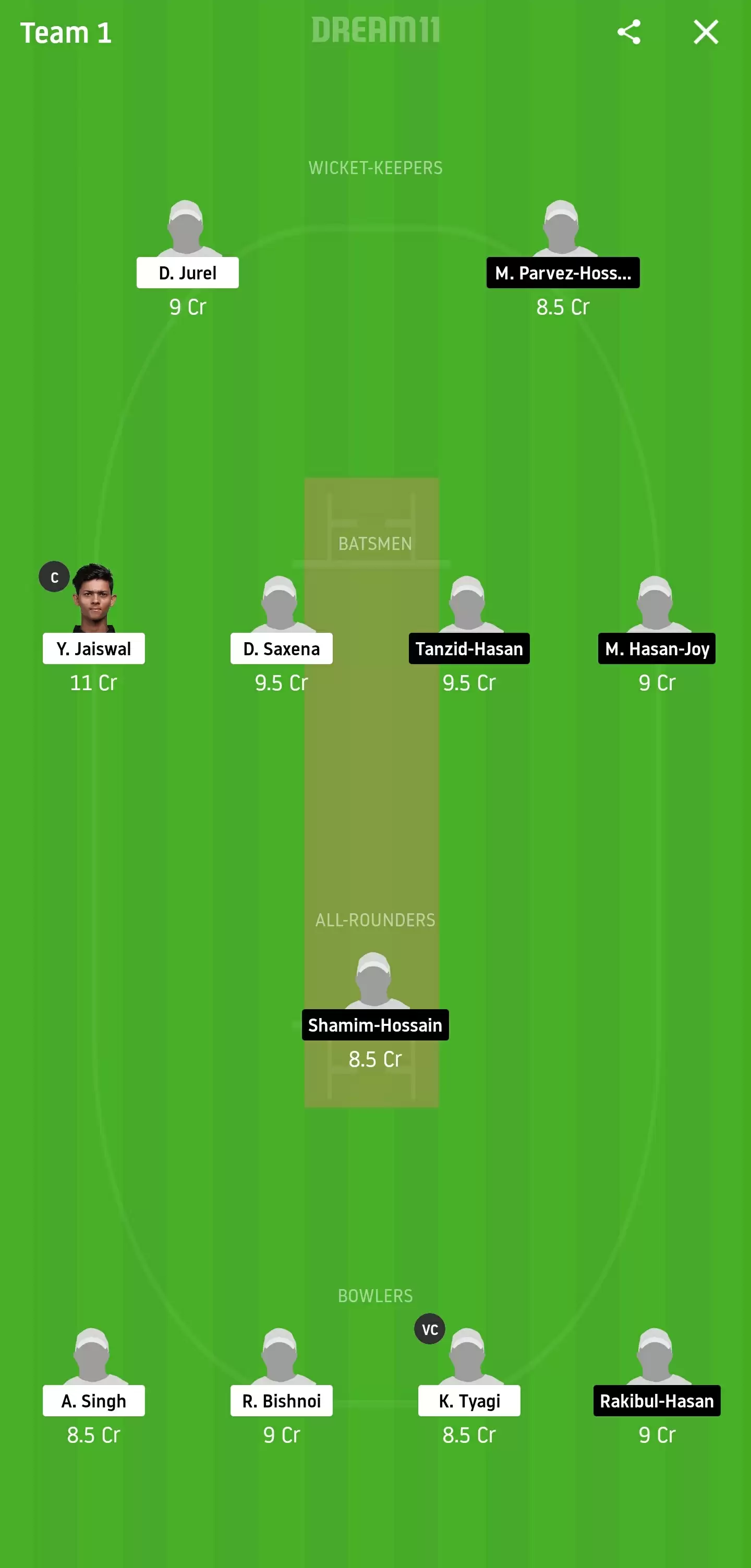 IN-U19 vs BD-U19 Dream11 Fantasy Cricket Prediction & Tips – ICC U19 World Cup, Finals : Dream11 & MyTeam11 Team, Probable Playing XI